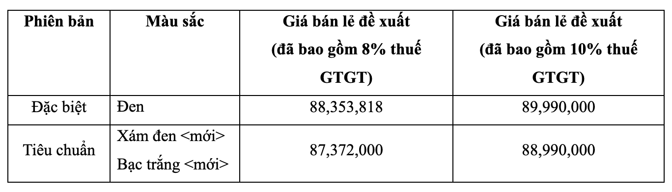 Ảnh màn hình 2026-09-05 lúc 10.49.42.png