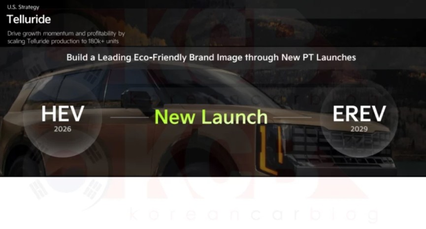 kia-telluride-erev-2029.jpg