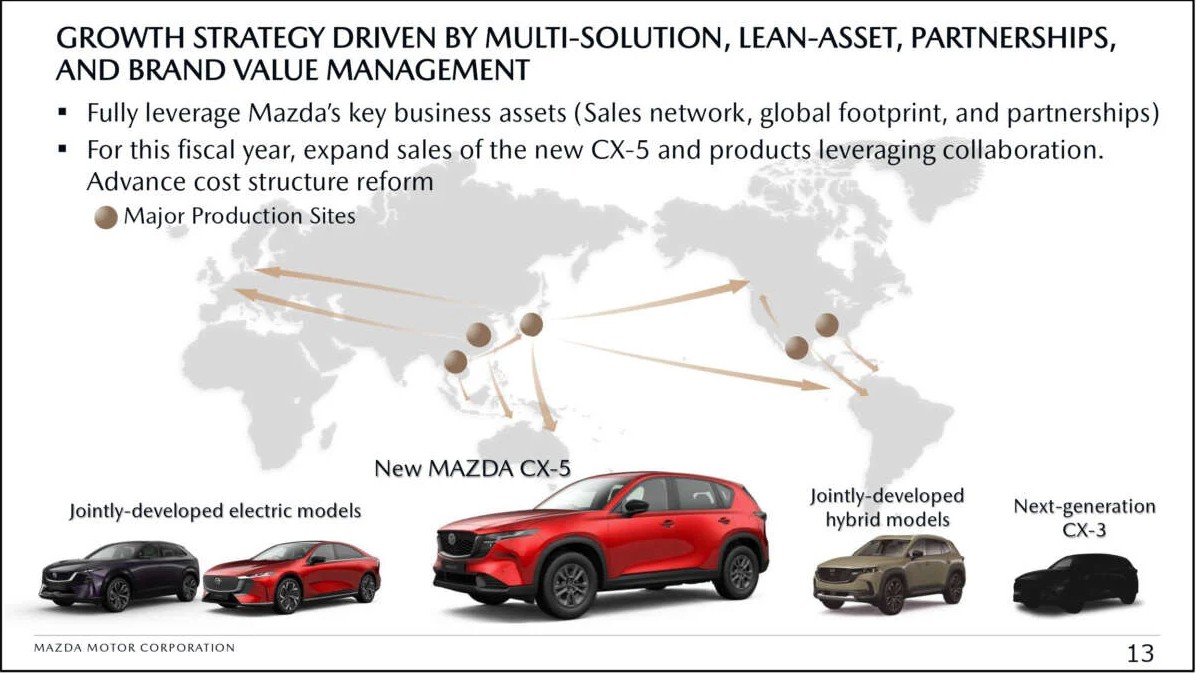 Next-gen-Mazda-CX-3-confirmed-1-1200x679.jpg