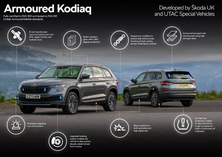 Skoda Kodiaq 2.PNG