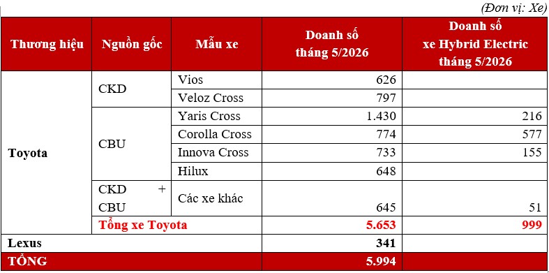 Toyota-a1.jpg
