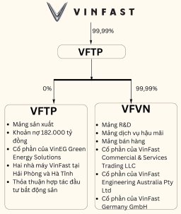 vinfast333-1778728114-7112-1778728122.jpg