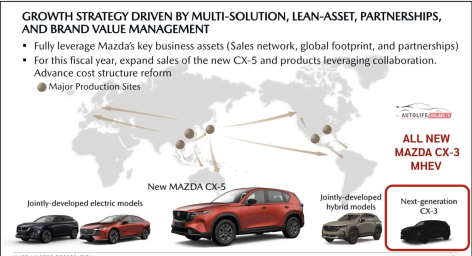 Mazda CX-3 2026-08-31 lúc 14.26.41.png