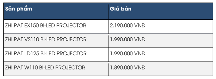 Ảnh màn hình 2026-09-27 lúc 21.05.51.png