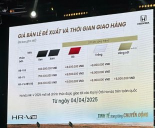Honda HR-V 2025.jpg