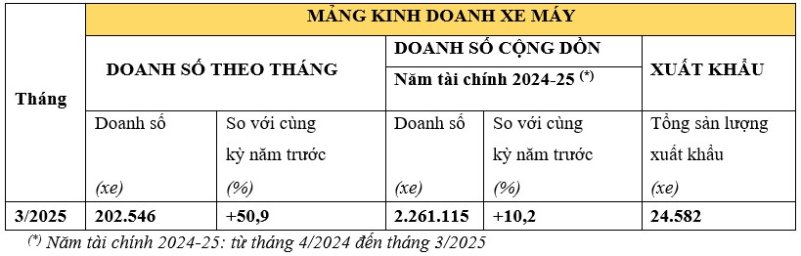xemay.jpg