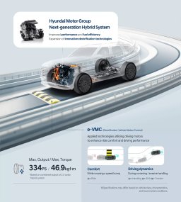 Hyundai-Next-Gen-Hybrid-System-421-9.jpg