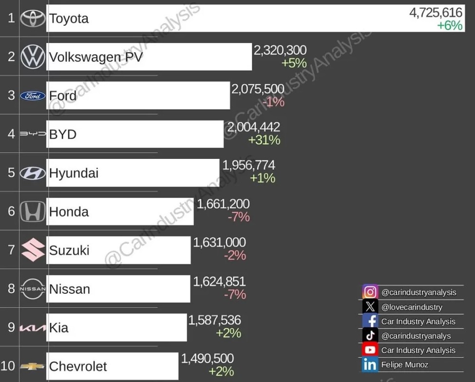 BYD111111.jpg BYD111111.jpg