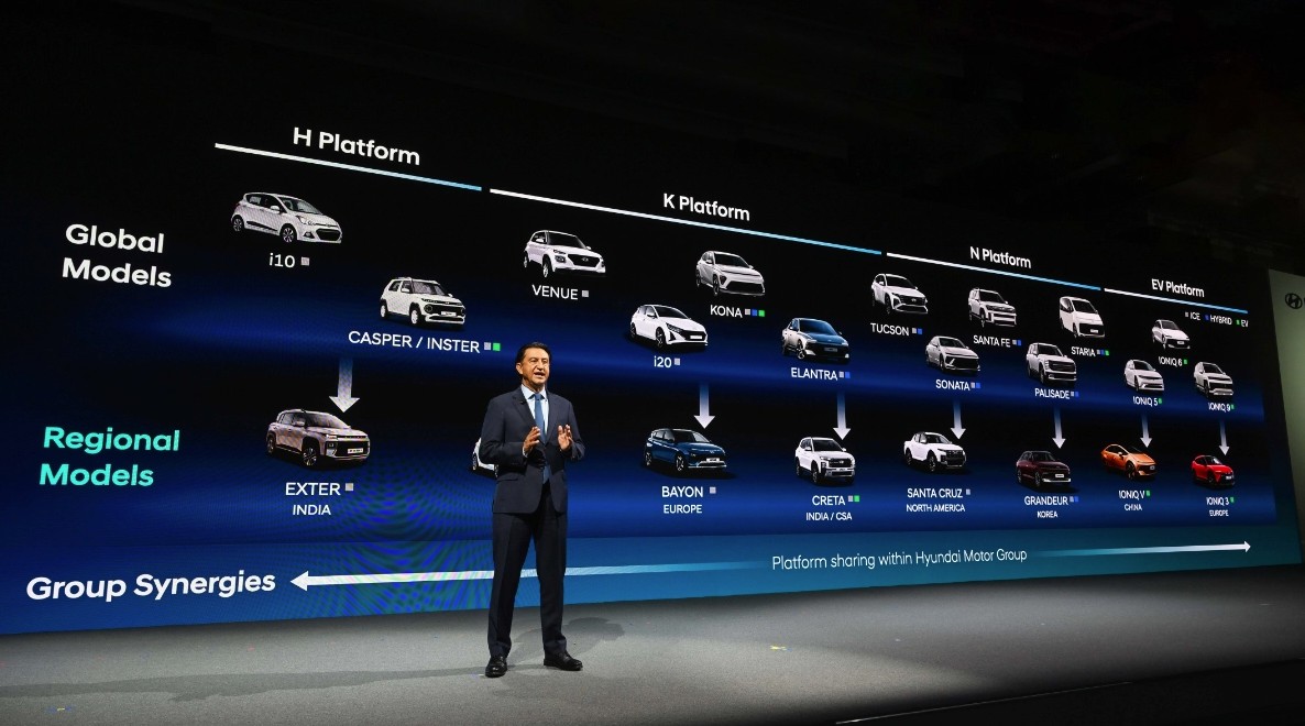 hyundai-2030-roadmap.jpg