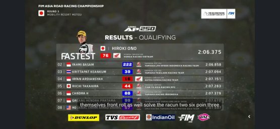 ARRC 2026 R3.jpg