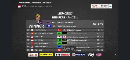 race 1 chặng 4 2.jpg